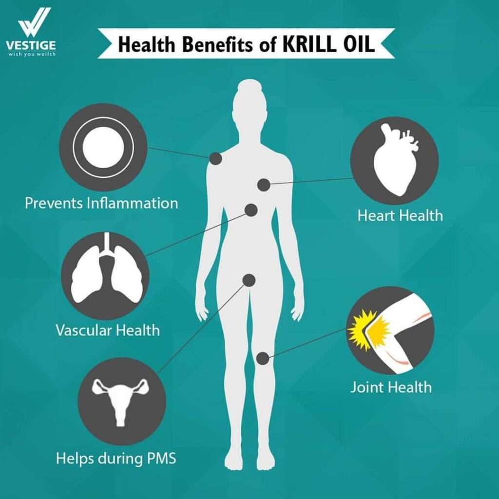 Vestige Krill Oil